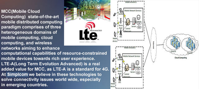 This is a short description